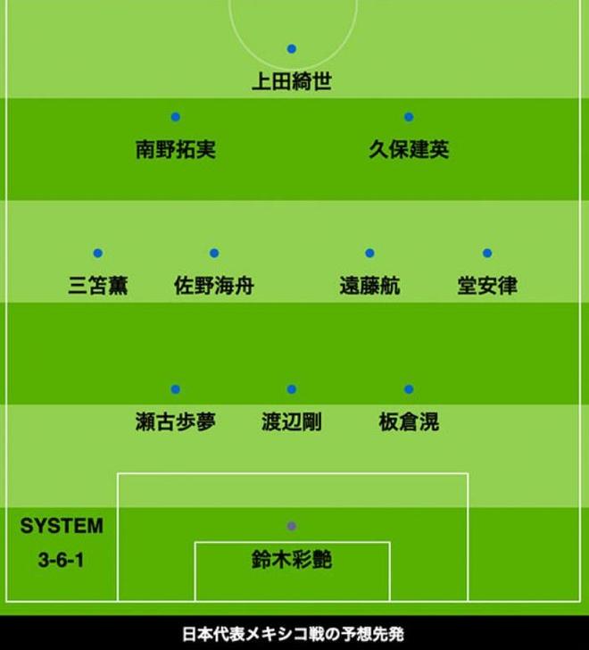 日媒預測：日本vs墨西哥首發(fā)，三笘薰等領銜進攻。